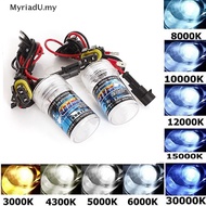 【MyriadU】 1X 35w Xenon Hid Light H1 H3 H4 H7 H11 9005 HB3 9006 AC 12v Single Beam Bulb .
