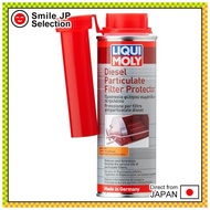 LIQUIMOLY DPF Protector 250ml Model: 7180 for diesel particulate filter protection and maintenance