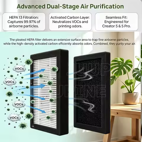 For Flashforge Creator 5 Pro Accessories C5 Pro Air Filter Ultra G4+ HEPA 13 Layer High Performence