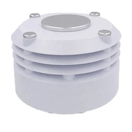 I9KP SENTEC Air Quality Monitor Sensor Weather Station T+H+PM2.35+PM10+Light+Noise+Dust+CO+No2+So2+O