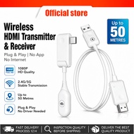 【Upgrade】P10/CS7 Wireless HDMI 1080P Transmitter Receiver 60Hz Type C for Phone Laptop TV Plug Play 