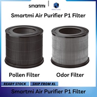 Smartmi Air Purifier H13 True Hepa Filter