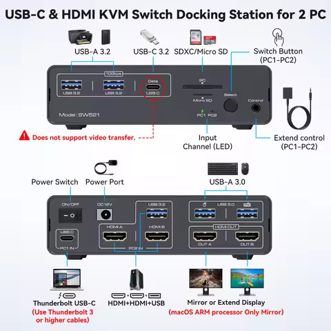 HDMI KVM Switch Docking Station 4K@60Hz USB C Switch 2 Monitors 2 PCs HDMI Dual Monitor KVM Switch f