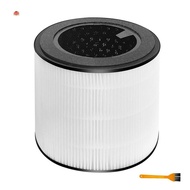 HEPA Filter Replacement Parts for Philips FY0293 FY0194 AC0810 AC0819 AC0820 AC0830 Air Purifier