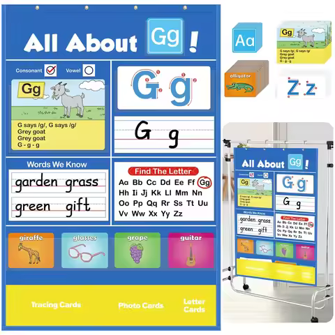 Alphabet Learning Pocket Chart Set Alphabet Wall Chart ABC Flash Cards Letter Learning Chart for Ear