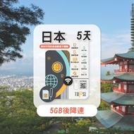 TOPSI 日本 5天 | 5日 4G LTE 極速無限數據卡 | 上網卡 (5GB FUP) (網絡商:Docomo)<有效期：購買日起計為期一年>