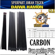 Ruas sperpart joran Tegek Daiwa Hamon