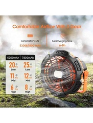 Ventilador De Camping Con Linterna Led, Ventilador Recargable Alimentado Por Batería, Ventilador Portátil Para Tienda De Campaña Con Control Remoto, 25 Horas De Tiempo De Trabajo, Ventilador Operado Por Batería, Rotación De Cabeza De 180°, Ventilador De Viaje Al Aire Libre, Ventilador De Techo