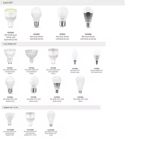 Miboxer FUT017 FUT103 FUT104 FUT013 FUT014 FUT105 FUT108 FUT012 FUT107 FUT106 FUT019 5W 9W 12W GU10 