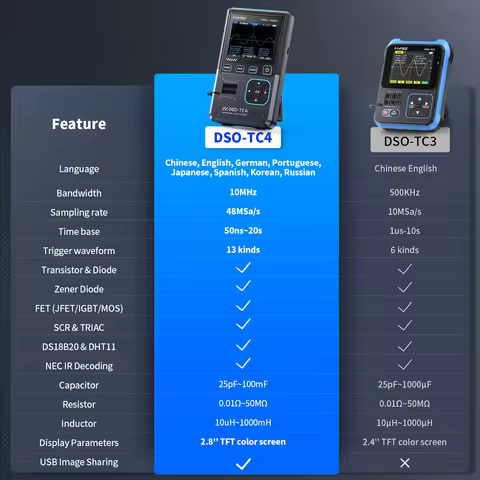 FNIRSI DSO-TC4 Digital Oscilloscope 10MHz 48Ms/s Transistor Zener Diode Tester Electronics Component