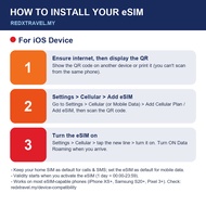 Ireland eSIM 5GB-50GB & Unlimited Data | Instant QR Delivery | High Speed 4G/5G | 5-180 Days | REDXT