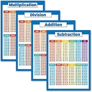 4 Pack - Laminated Math Poster Set - Multiplication Table Poster, Division, Subtraction, Addition (L