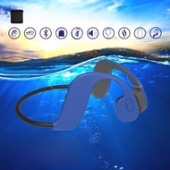 骨傳導藍牙耳機防水MP3專業水下洗澡聽歌跑步游泳運動專用掛耳式
