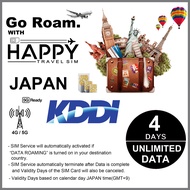 Japan SIM CardJAPAN Travel SIM Card