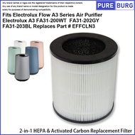 Fits Electrolux Flow A3 Series FA31-202GY EP32-25WBA Air Purifier HEPA & Carbon Replacement Filter #