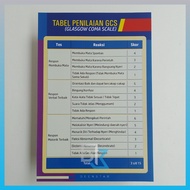 Assessment Table Poster GCS, UGD Poster, Glasgow Coma Scale, Health