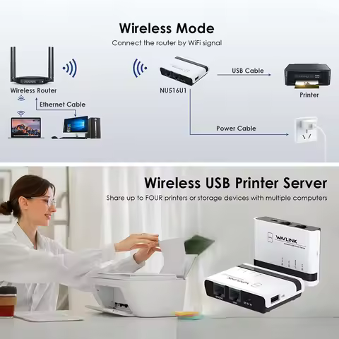 USB2.0 Wireless Printer Server With 10/100Mbps LAN/Bridge WiFi Support Wired/Wireless/Standalone Mod