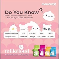 Mamanex Milk Cloud Thermal Sensor Milk Storage Bag - 30PCS (3.5oz/5oz)