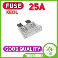 Small 25A Fuse