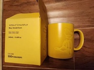 Japan Standard products Disney Donald Duck 唐老鴨 cup mug 杯