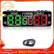 [Hot-Sale] Digital Scoreboard with Countdown Timer, LED Scoreboard ,Electronic Scoreboard for Refere