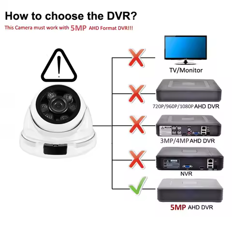 Gadinan AHD 5MP 1/3" SC3035/OV4689 Camera 2560*1920 Dome IP66 Waterproof Security Camera 6IR LED IR 