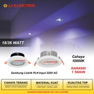 18W 36W LED Downlight Spotlight - Diamond Jewelry Shop Spotlight 1 Year Warranty