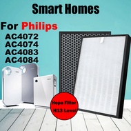 (Ready to ship) OEM Replacement HEPA Filter Carbon Filter AC4143 AC4144 for Philips AC4072, AC4074, AC4083, AC4084 Air Purifier