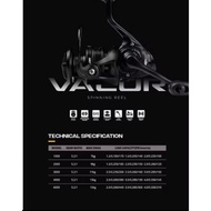 IROLY VALOR POWER HANDLE SPINNING REEL 1000-4000