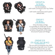 Chicco Unico Plus 360 Spin IsoFix Baby Car Seat(ECE R44/04)
