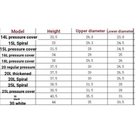 [3673 Times Repurchase] Material Food Grade Plastic Bucket Household Bucket Storage Bucket Thickened