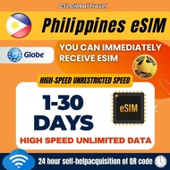 【CSL】Philippines eSIM 5G 1-30 Days | High Speed Unlimited Data | Instant 24h Email Delivery |  eSIM 