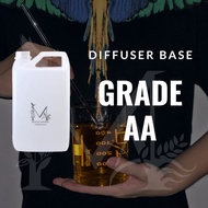 Base Reed Diffuser Grade AA