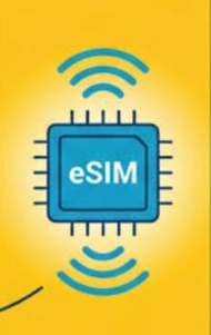 中國內地esim 1GB for 7天