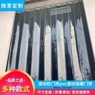 Transparent Sliding Soft Door Curtain Push-Pull Foldable PVC Door Curtain Supermarket Household Winter Insulation Windproof Partition Sunscreen Curtains