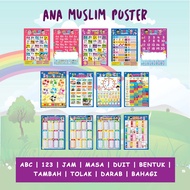 Poster VERB / Word Pocket / SIFIR / 123 / ABC / Form / DUIT (Music ANA)