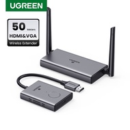 *รับประกันของแท้ ประกัน 1 ปี* UGREEN HDMI Wireless Extender ระยะไกล 50 เมตร ความคมชัดสูง 1080P รองรั