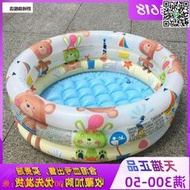 【惠惠市集】充氣泳池家用兒童迷你游泳池加厚浴缸嬰兒恒溫圓形小型