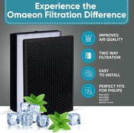 🔥Original and Authentic🔥Replacement Compatible with Philips ac2887 fy2422 fy2420/ac2882/ac2885/ac288