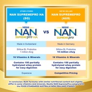 Nestle NAN Supreme Pro 2 OPTIPRO HA Supremepro 2 Baby Formula Milk Powder Stage 2