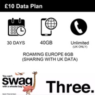 UK and Europe SwitzerlandFranceitalyAustriaGermanyNetherlandsBelgiumSpain Travel Sim Card