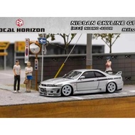 Focal Horizon 1: Nissan Skyline64 GTR R33 Nismo 400R Silver