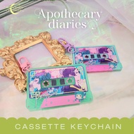 Apothecary Diaries Anime - Forsted Clear Acrylic Keychain Jinmao Maomao Jinshi