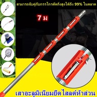 CCStore sk5 กรรไกรตัดกิ่งไม้สวนสูงกรรไกรตัดกิ่งไม้แบบกระตุก พร้อมเลื่อย เฉพาะหัวกรรไกร ใส่ด้ามเพิ่มเ