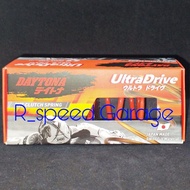 Per Cvt Daytona Xmax 250 300 Old & New