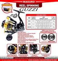 REEL PANCING MAGURO GUZZI 3000CB