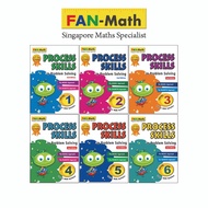 Process Skills in Problem Solving P1 to P6 (Singapore Syllabus)