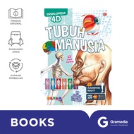 ENSIKLOPEDIA 4D: TUBUH MANUSIA