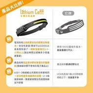 【LT】超廣角 COB頭燈 LED 感應頭燈 強光 頭燈 戶外防水 工作頭燈 非 P50 P70 P99 L9