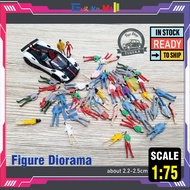24 pcs -Diorama Figure People 1:75 模型人偶 (Local Ready stock)